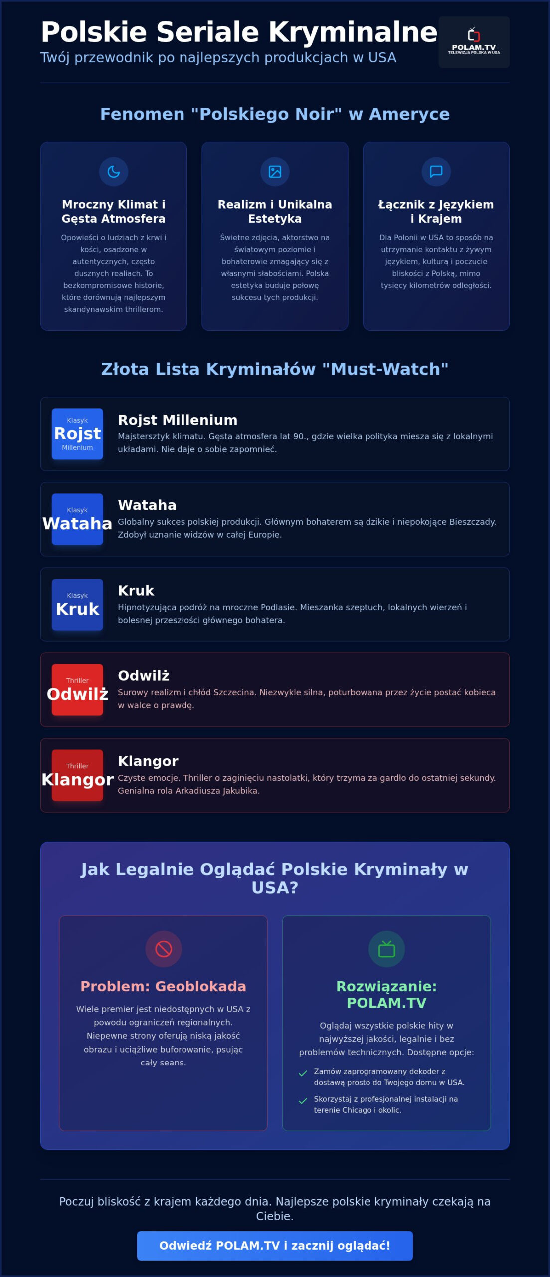 Najlepsze polskie seriale kryminalne w USA – co warto obejrzeć w 2026 roku?