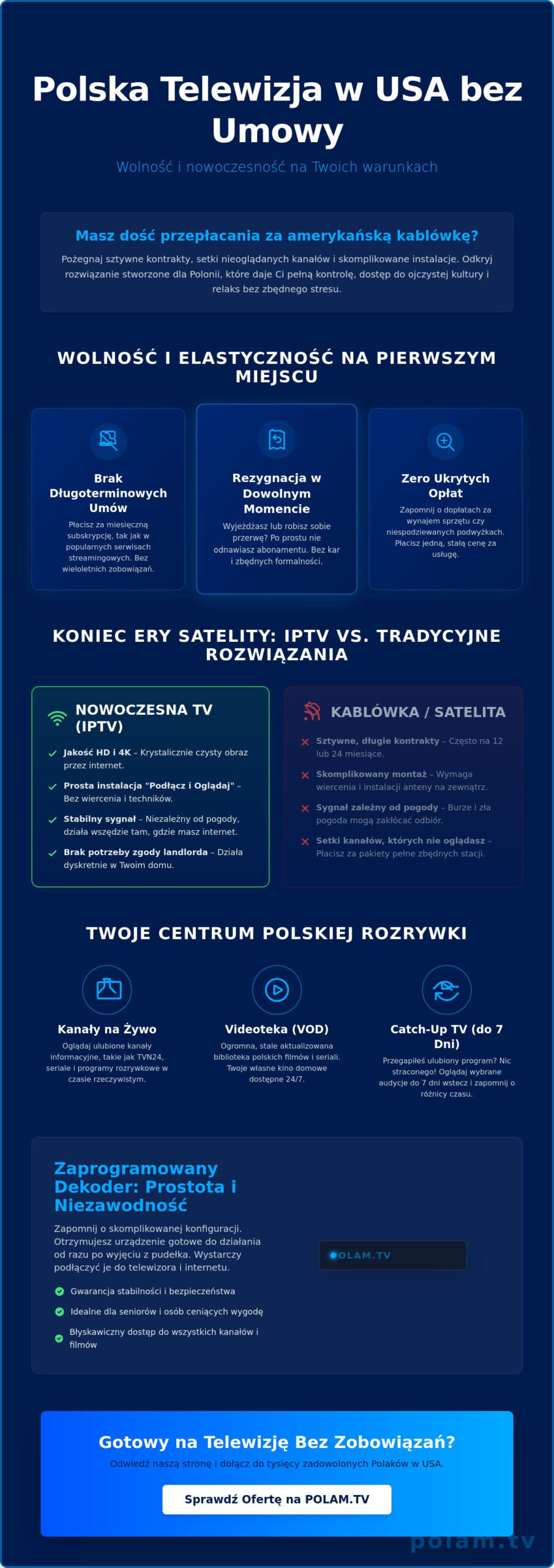 Polska telewizja bez umowy w USA: Jak oglądać ulubione kanały bez zobowiązań w 2026 roku?