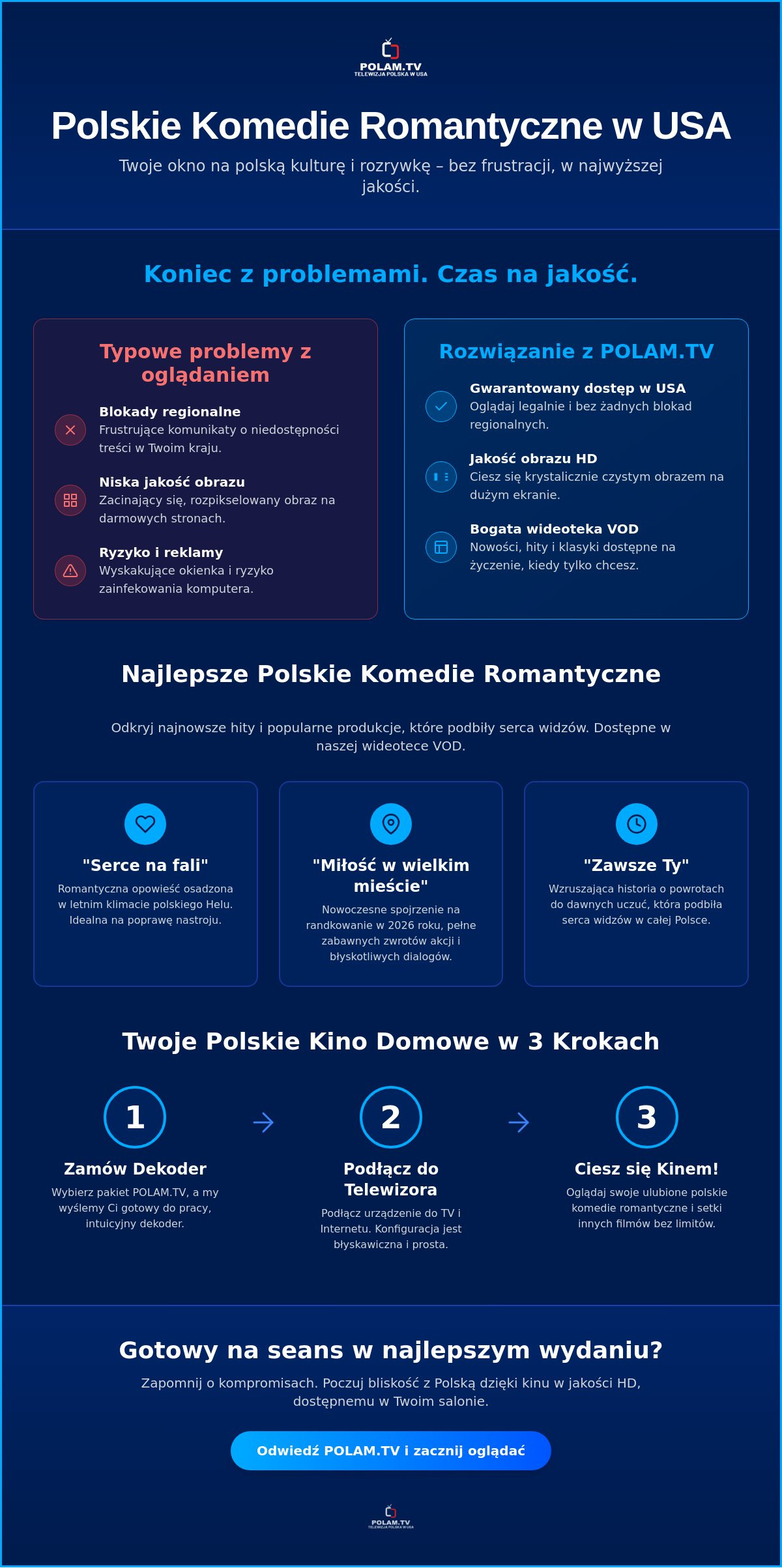 Polskie komedie romantyczne w USA: Gdzie i jak oglądać hity kinowe w 2026 roku?